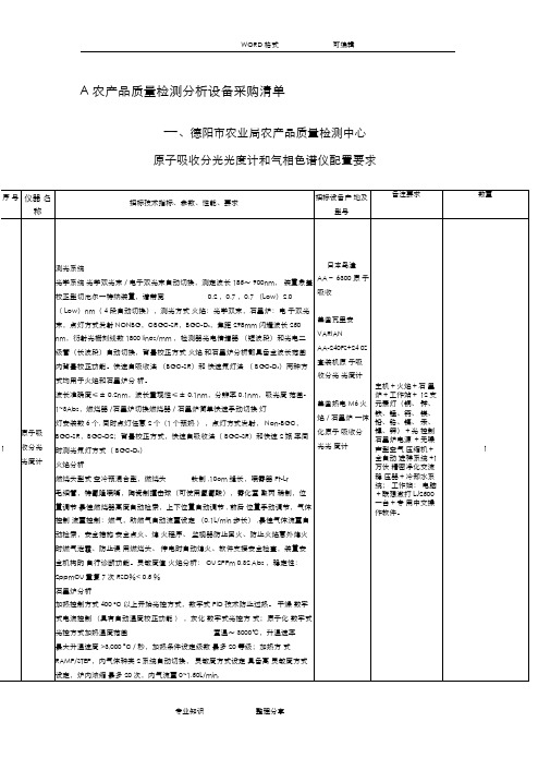 农产品质量检测分析设备采购清单