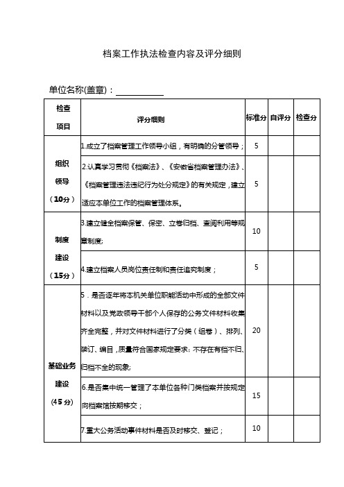 档案工作执检查内容及评分细则