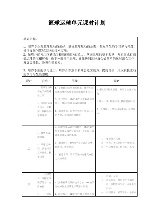 篮球运球单元课时计划