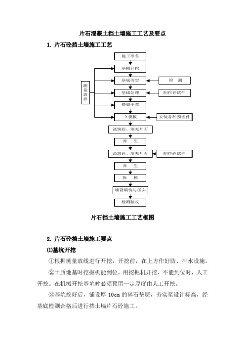 片石混凝土挡土墙施工工艺及要点