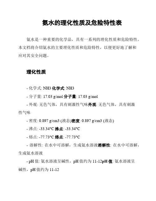 氨水的理化性质及危险特性表