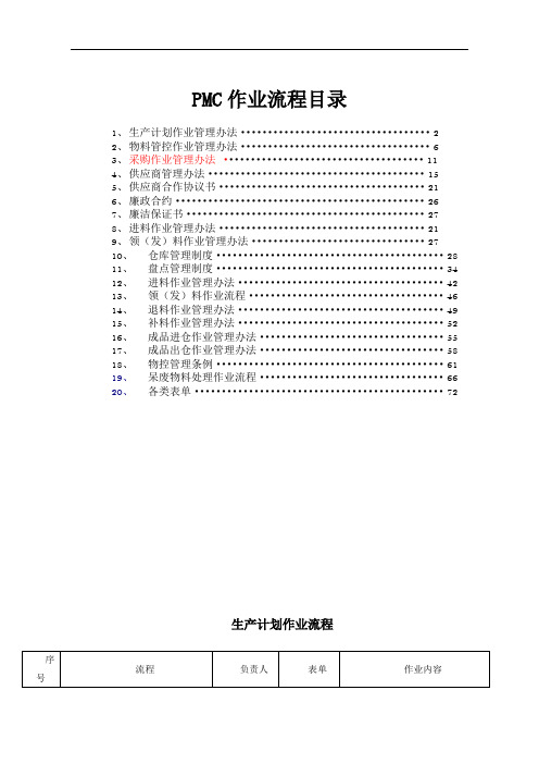 完整的PMC部门作业流程-生管、采购与仓库管理制度(2)