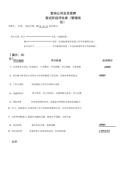 营销公司全员竞聘管理岗位面试评估表