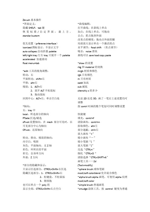 Zbrush基本操作