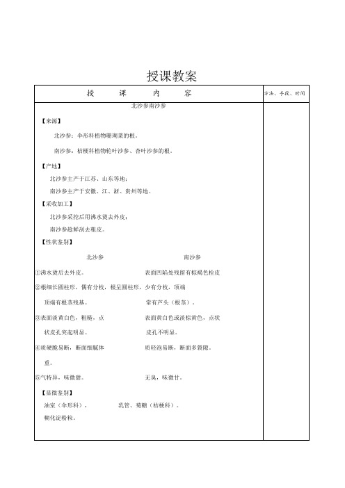 南方医大中药鉴定学教案01植物类中药-8北沙参、南沙参