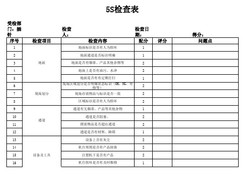 5S检核标准