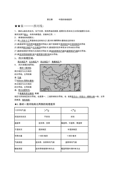 八年级地理下册复习知识点总结.docx