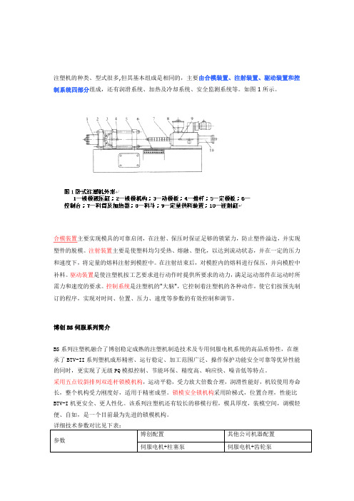 注塑机的种类