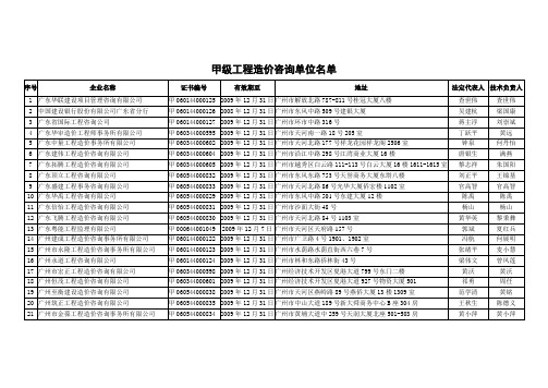 广东省甲级工程造价咨询单位名单