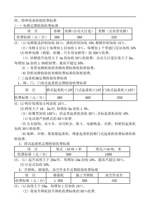 特种设备电梯检测收费标准