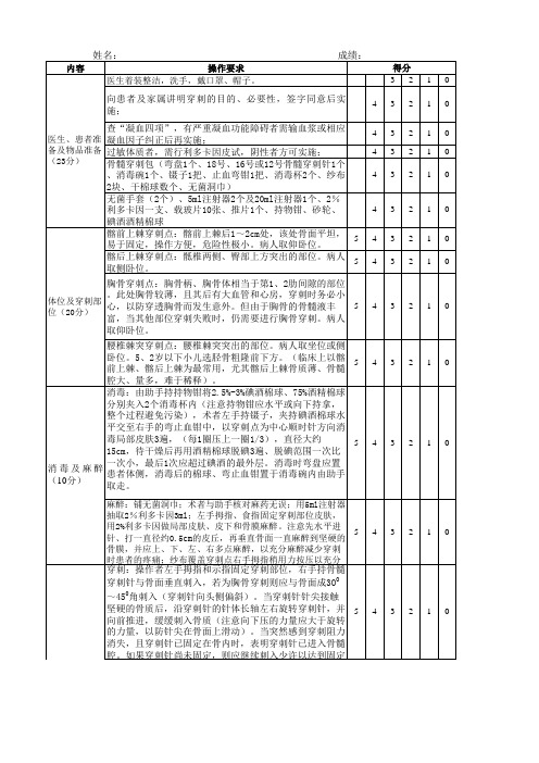 骨髓穿刺评分标准