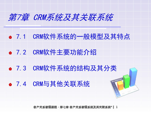 客户关系管理培训教材之客户关系管理的技术系统精品PPT课件