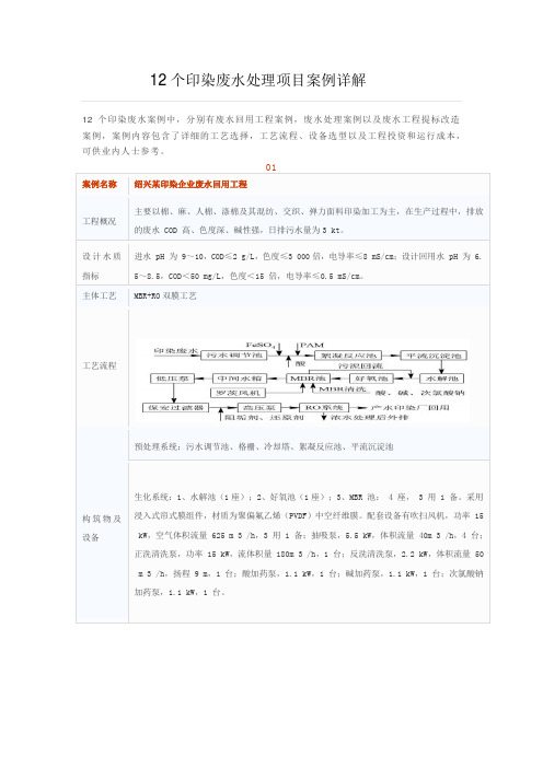 12个印染废水处理项目案例详解