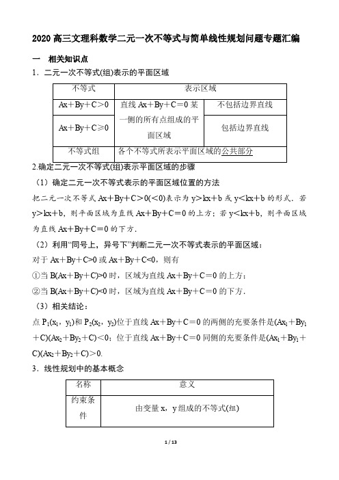 2020高三文理科数学二元一次不等式与简单线性规划问题专题汇编学生版(13页)