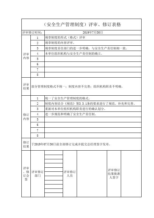 7.安全生产管理制度评审、修订表