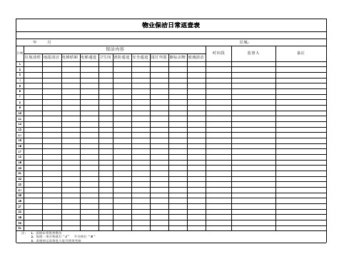 物业保洁巡查表