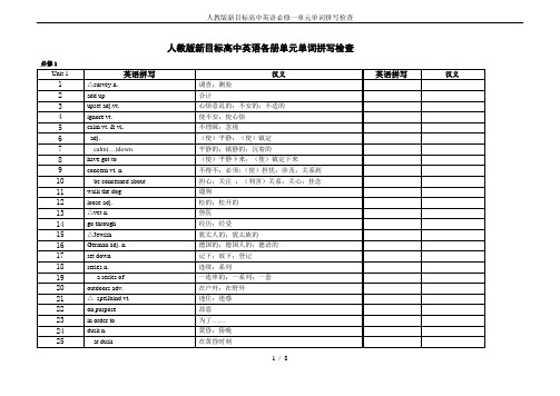 人教版新目标高中英语必修一单元单词拼写检查