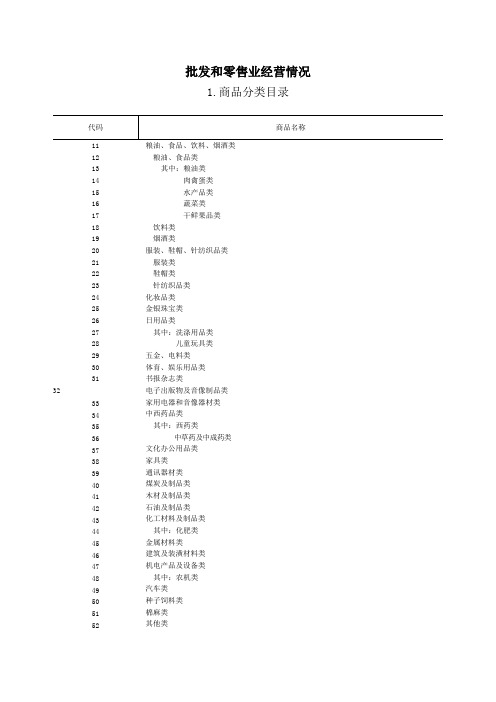 企业一套表分类批发和零售业经营情况