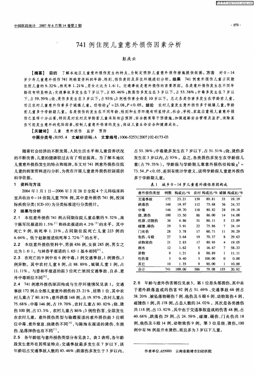 741例住院儿童意外损伤因素分析