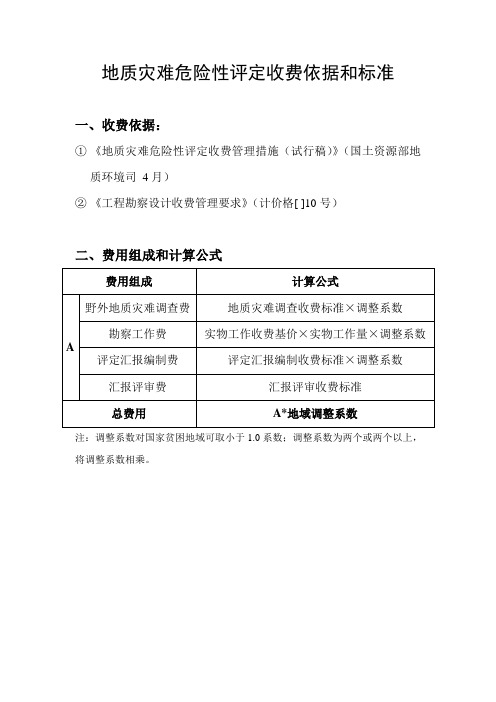 地质灾害危险性评估收费依据与标准