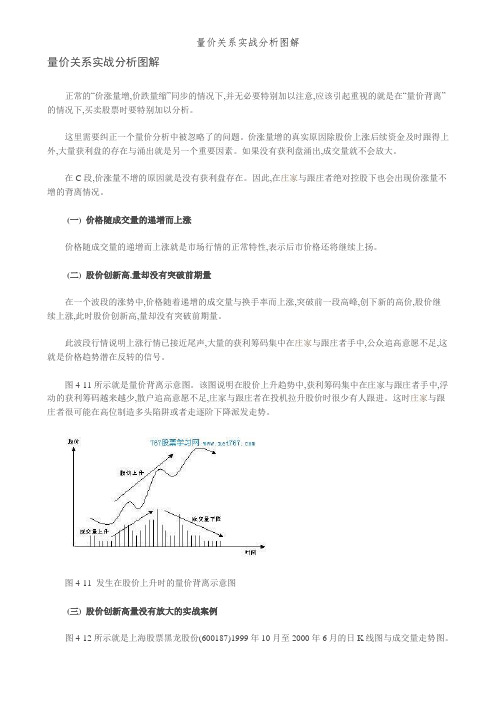 量价关系实战分析图解