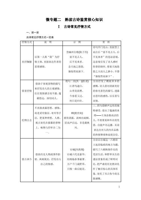 高考语文一轮复习微专题：第三章  微专题二 古诗常见抒情方式 Word版含解析