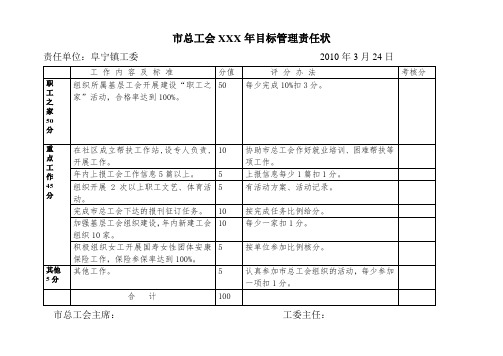 市总工会XXX年目标管理责任状