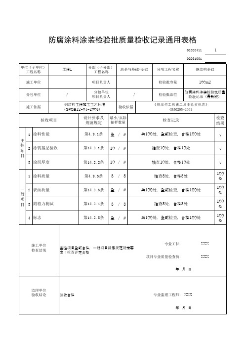 防腐涂料涂装检验批质量验收记录通用表格