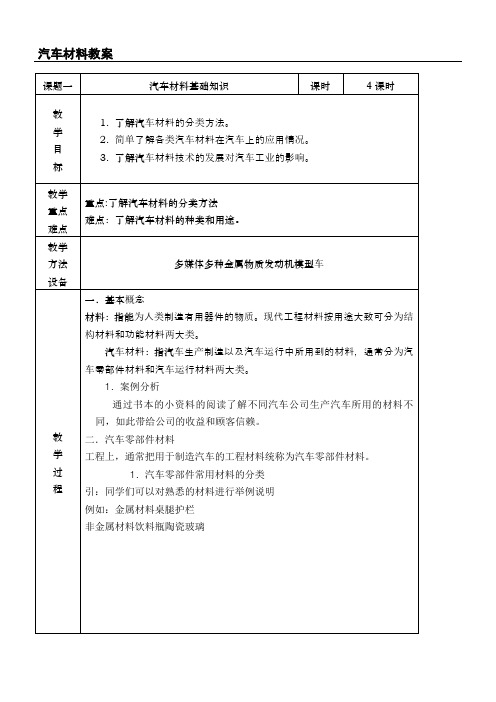 汽车材料教学说课