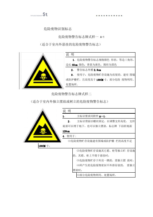 危险废物标识标志