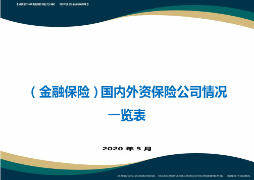 (金融保险)国内外资保险公司情况一览表