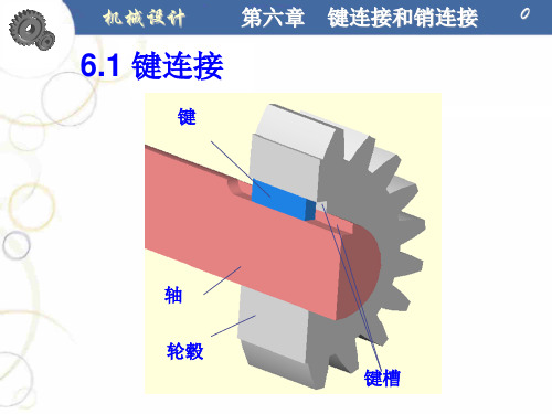 键连接_(机械设计)