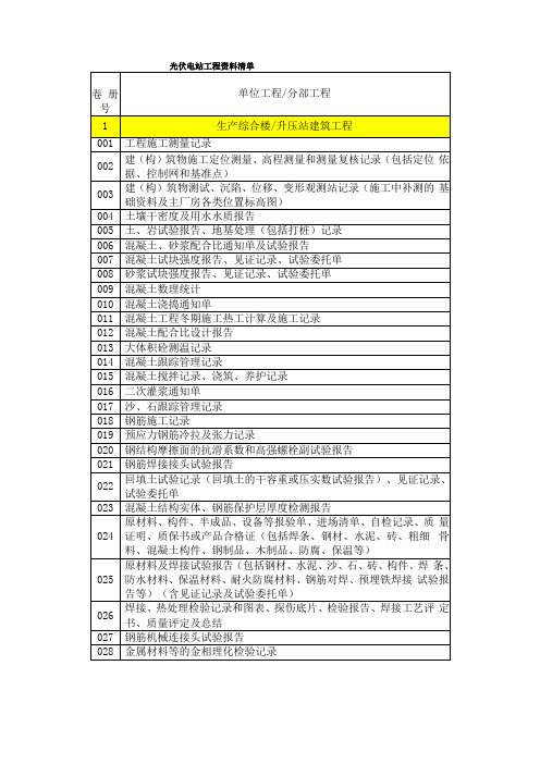 光伏电站项目工程资料清单