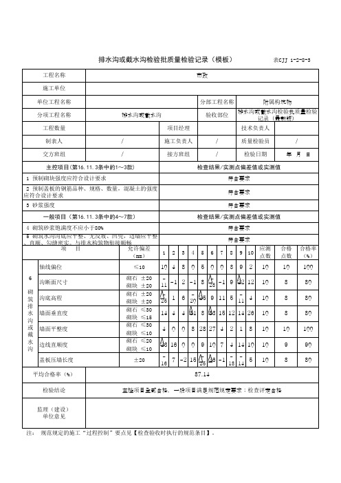 排水沟或截水沟检验批质量检验记录(模板)