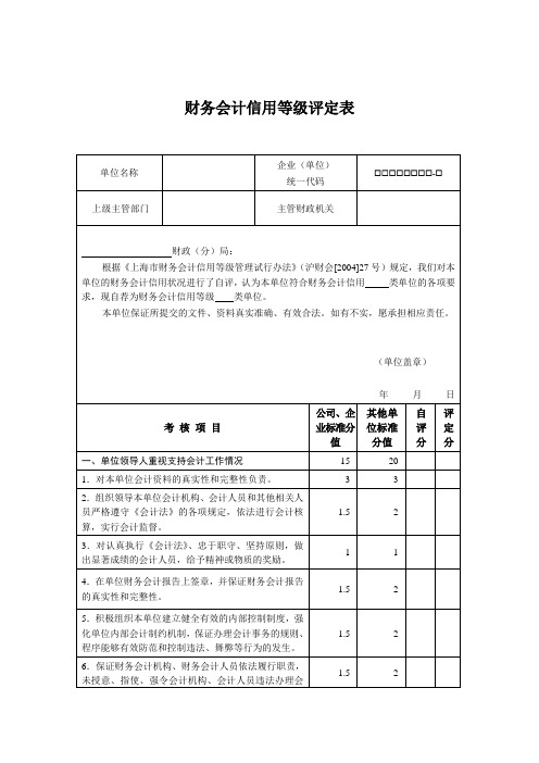 财务会计信用等级评定表