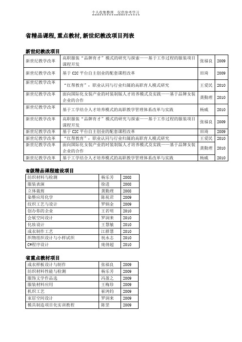 省精品课程,重点教材,新世纪教改项目列表