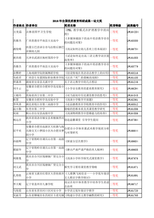 2016年全国优质教育科研成果论文奖