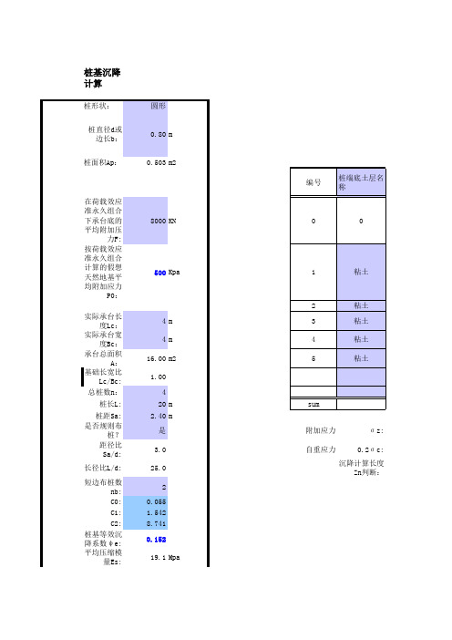 (完整版)桩中心距不大于6倍桩径基础沉降计算