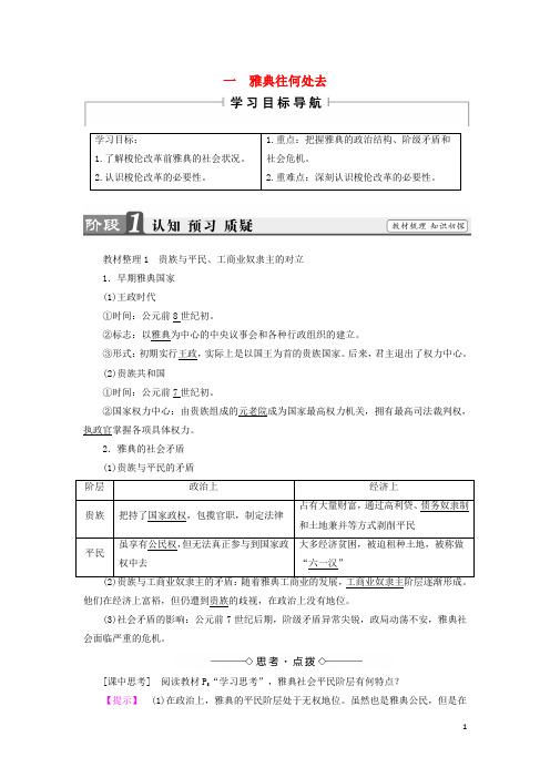 高中历史专题一梭伦改革一雅典往何处去人民版选修1讲解