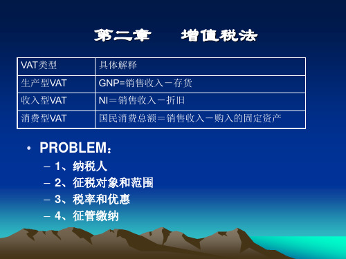 第2章增值税法(税法-上海工程技术大学,李智忠)