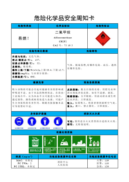 二氟甲烷-危险化学品安全周知卡