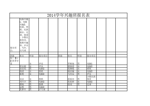 二(4)兴趣小组报名表