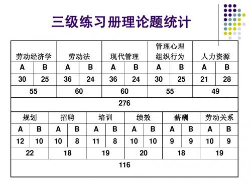 三级练习册理论题