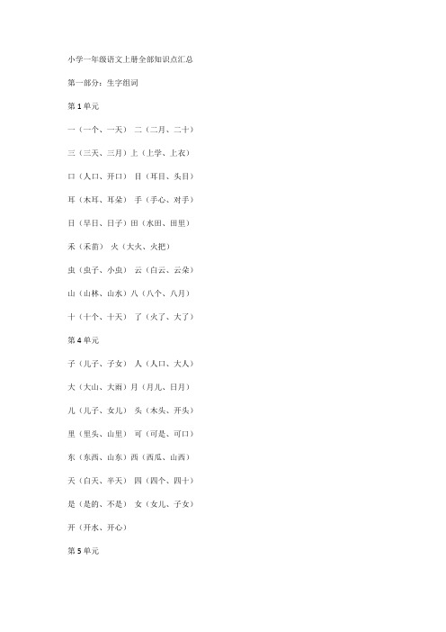 小学一年级语文上册全部知识点汇总