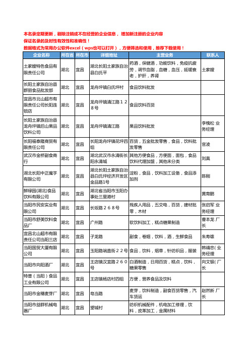 2020新版湖北省宜昌饮料工商企业公司名录名单黄页大全249家