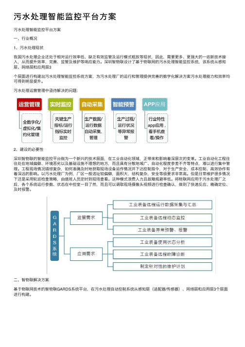 污水处理智能监控平台方案