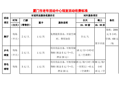 厦门市老年活动中心馆室活动收费标准