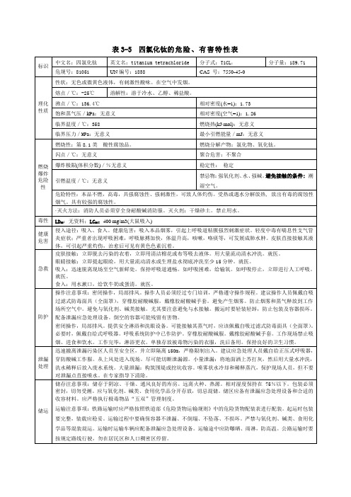 四氯化钛特性表