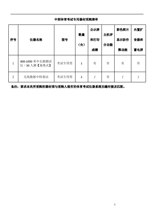 中招体育考试专用器材采购清单