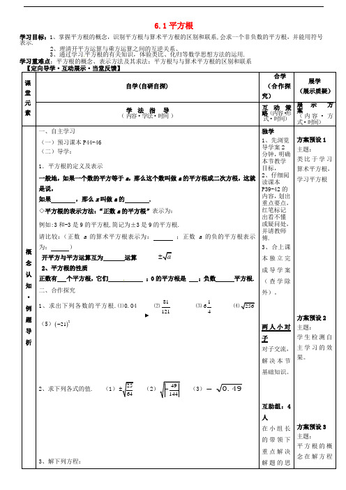 七年级数学下册 6.1 平方根导学案2(无答案)(新版)新人